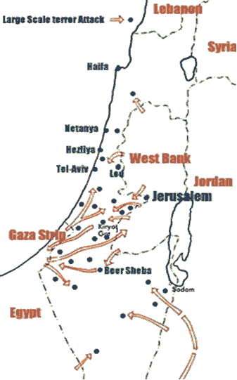 Реферат: Арабо-Израильский конфликт 2